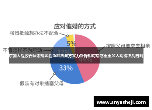 京疆大战胶着状态持续胜负难测双方实力针锋相对悬念重重令人期待决战时刻